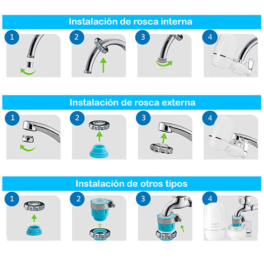 Filtro Purificador De Agua