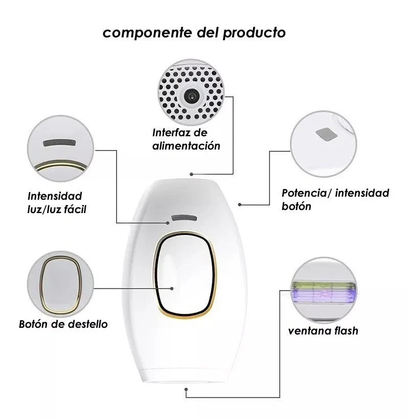 Depiladora Láser en casa IPL